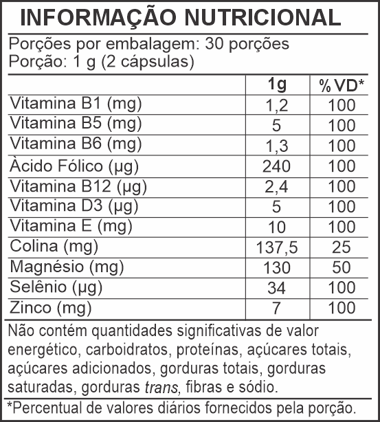 Informação Nutricional - CLINOMEMORY